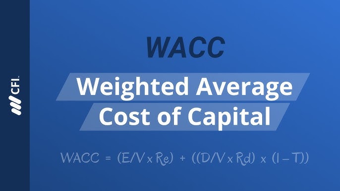 Mastering the WACC Formula wacc formula